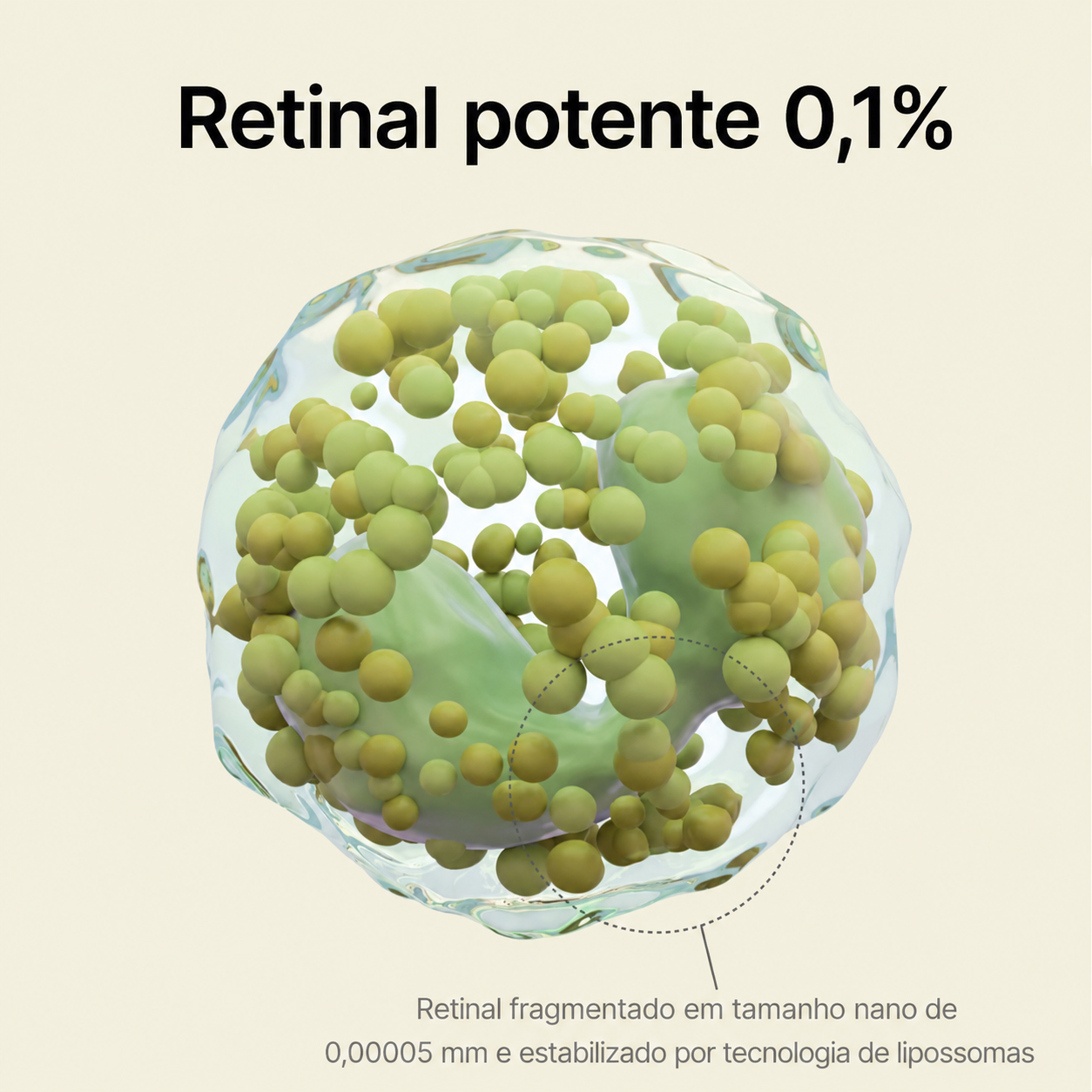 Material sobre retinal 0,1% em tamanho nano e tecnologia de lipossomas